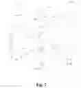 Fig. 03 - Process for producing light olefins