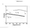 Fig. 09 - Method for the synthesis of hydroxy-triglycerides and uses thereof for the prevention and treatment of diseases