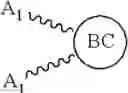 Fig. 101 - Branched discrete PEG constructs