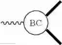Fig. 102 - Branched discrete PEG constructs