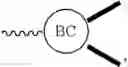 Fig. 108 - Branched discrete PEG constructs