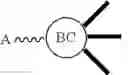 Fig. 117 - Branched discrete PEG constructs