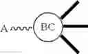 Fig. 122 - Branched discrete PEG constructs
