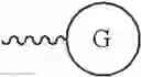 Fig. 124 - Branched discrete PEG constructs