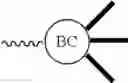 Fig. 133 - Branched discrete PEG constructs