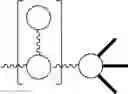 Fig. 248 - Branched discrete PEG constructs