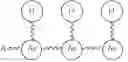Fig. 53 - Branched discrete PEG constructs