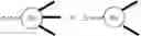Fig. 54 - Branched discrete PEG constructs