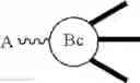 Fig. 63 - Branched discrete PEG constructs