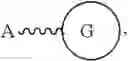 Fig. 83 - Branched discrete PEG constructs