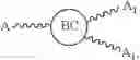 Fig. 91 - Branched discrete PEG constructs