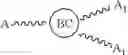 Fig. 96 - Branched discrete PEG constructs