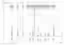 Fig. 01 - Method for the preparation of 1-(2-halogen-ethyl)-4 piperidine-carboxylic acid ethyl esters