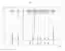 Fig. 02 - Method for the preparation of 1-(2-halogen-ethyl)-4 piperidine-carboxylic acid ethyl esters