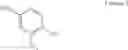 Fig. 57 - Process for the preparation of Enzalutamide