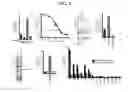 Fig. 06 - LACTONE COMPOUNDS AND METHODS OF MAKING AND USING SAME