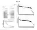 Fig. 09 - LACTONE COMPOUNDS AND METHODS OF MAKING AND USING SAME
