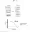 Fig. 10 - LACTONE COMPOUNDS AND METHODS OF MAKING AND USING SAME