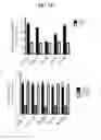 Fig. 18 - LACTONE COMPOUNDS AND METHODS OF MAKING AND USING SAME