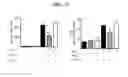 Fig. 26 - LACTONE COMPOUNDS AND METHODS OF MAKING AND USING SAME