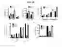 Fig. 27 - LACTONE COMPOUNDS AND METHODS OF MAKING AND USING SAME