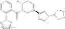 Fig. 20 - Pyrazole orexin receptor antagonists