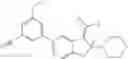 Fig. 191 - Compounds and their use as BACE inhibitors