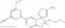 Fig. 210 - Compounds and their use as BACE inhibitors