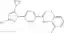 Fig. 151 - Modulators of calcium release-activated calcium channel