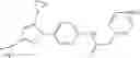 Fig. 53 - Modulators of calcium release-activated calcium channel