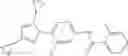 Fig. 60 - Modulators of calcium release-activated calcium channel