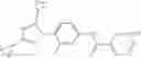Fig. 63 - Modulators of calcium release-activated calcium channel