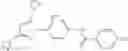 Fig. 76 - Modulators of calcium release-activated calcium channel