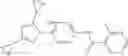 Fig. 80 - Modulators of calcium release-activated calcium channel