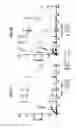 Fig. 02 - Agonists of the mu opioid receptor