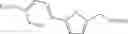 Fig. 102 - Pyrazolo[1,5-A]pyridine compounds and use thereof