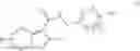 Fig. 150 - Pyrazolo[1,5-A]pyridine compounds and use thereof