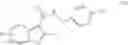 Fig. 158 - Pyrazolo[1,5-A]pyridine compounds and use thereof