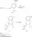 Fig. 110 - INHIBITORS OF HEPATITIS C VIRUS