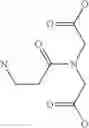 Fig. 07 - HEPCIDIN AND MINI-HEPCIDIN ANALOGUES AND USES THEREOF