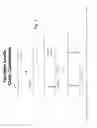 Fig. 02 - INSULIN RECEPTOR PARTIAL AGONISTS