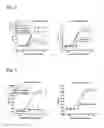 Fig. 08 - INSULIN RECEPTOR PARTIAL AGONISTS