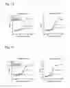 Fig. 10 - INSULIN RECEPTOR PARTIAL AGONISTS
