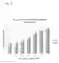 Fig. 13 - INSULIN RECEPTOR PARTIAL AGONISTS