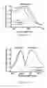 Fig. 07 - Optogenetic probes for measuring membrane potential