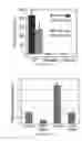 Fig. 08 - Optogenetic probes for measuring membrane potential