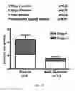 Fig. 23 - METHODS AND COMPOSITIONS PERTAINING TO HUMAN CEREBRAL CAVERNOUS MALFORMATIONS