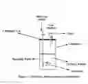 Fig. 02 - Tertiary amine composition and method for making the composition