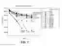 Fig. 08 - Hydrolytically stable polymer compositions, articles, and methods