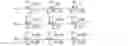 Fig. 02 - Rotomolded articles comprising at least one layer comprising a metallocene-catalyzed polyethylene resin
